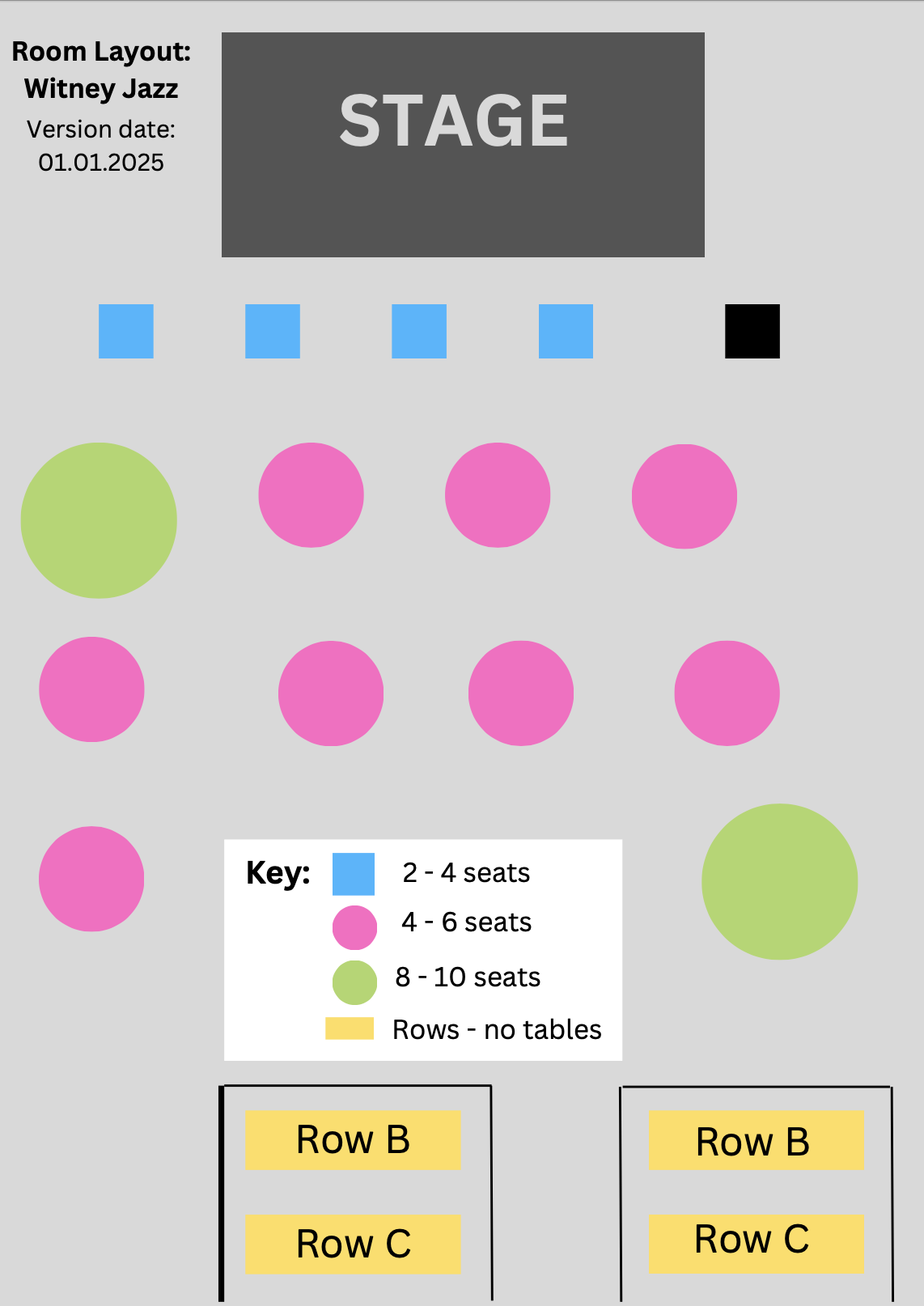 Layout Picture